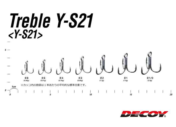 ANCORA DECOY Y-S21 STANDARD NR.4