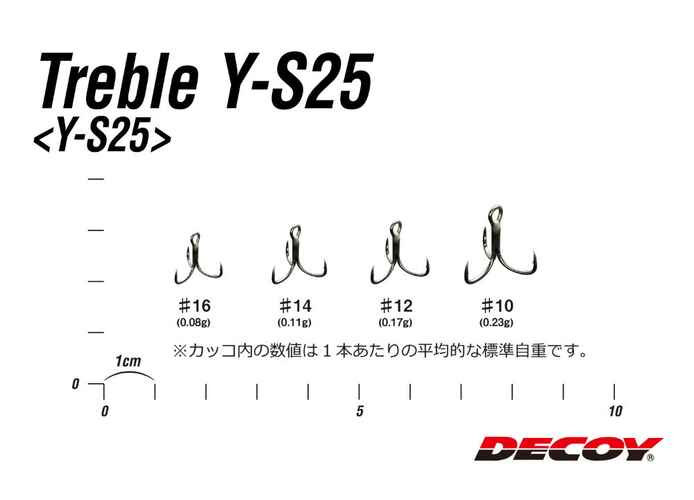 ANCORA DECOY Y-S25 LIGHT GAME NR.16