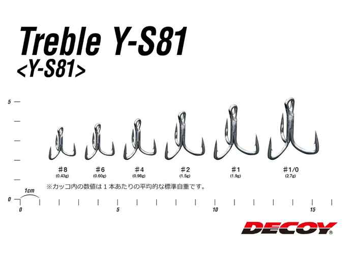ANCORA DECOY Y-S81 SUPER HEAVY DUTY NR.1/0