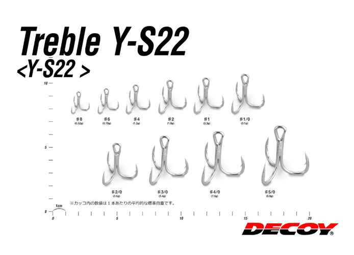 ANCORA DECOY Y-S22 MULTI PURPOSE NR.2