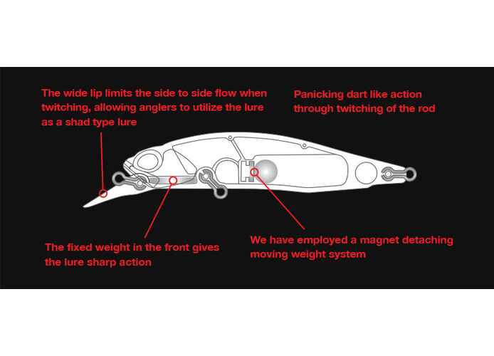 DUO REALIS ROZANTE 77SP 7.7cm 8.4gr ACC3524 Fang Chartreuse