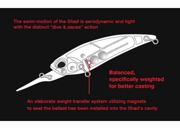 DUO REALIS SHAD 59MR SP 5.9cm 4.7gr CCC3516 Ghost Mat Lime Chart