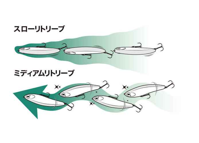 DUO ROUGH TRAIL MAKIFLAT 155F 15.5cm 50gr CJA0685 Blood Gold