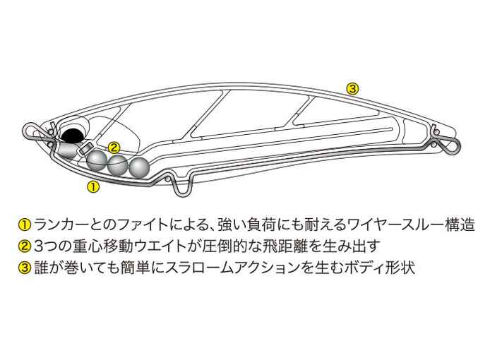 DUO ROUGH TRAIL MAKIFLAT 155F 15.5cm 50gr CJA0685 Blood Gold