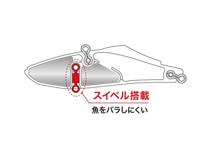 DUO BAYRUF TIDE VIB 80 8cm 25gr ASA0032 Red Shiner