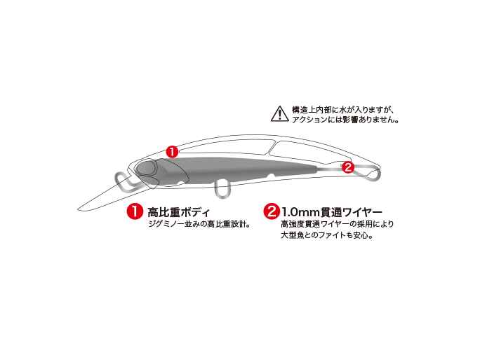 DUO ROUGH TRAIL BLAZIN 85 8.5cm 28gr ACCZ309 Sagoshi Pearl Chart OB