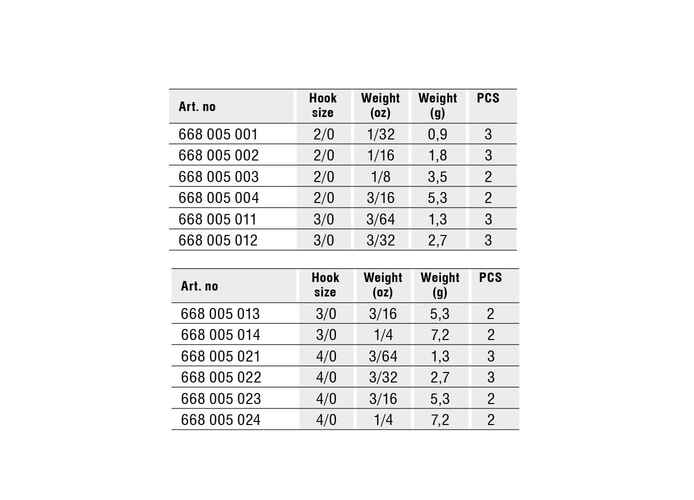 Kamatsu Tungsten Offset Jig Head #3/0, 1.3gr (3/64oz) 3buc/set
