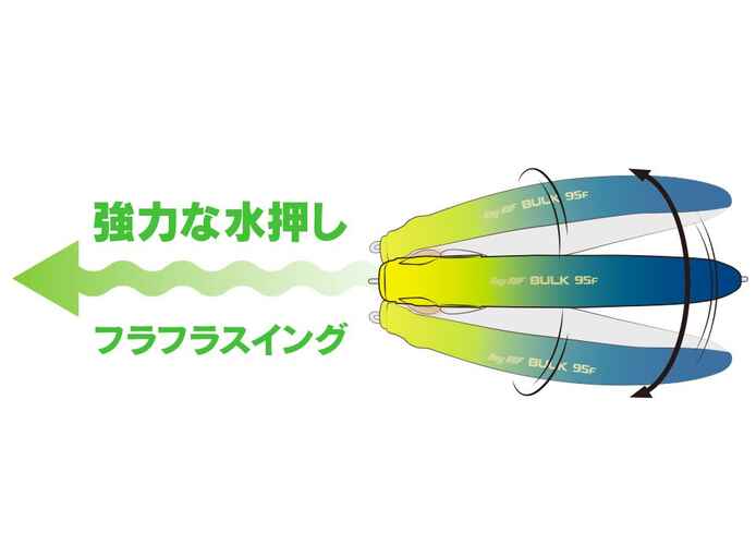 DUO BAYRUF BULK 95F 8.8cm 14gr ASA0032 Red Shiner