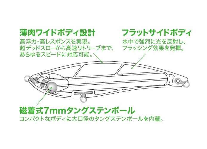 DUO BAYRUF BULK 95F 8.8cm 14gr ASA0032 Red Shiner