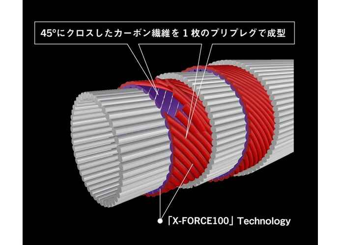 APIA FOOJIN Z 6TH BEEST BRAWL S93MH 2.81m 10-56gr