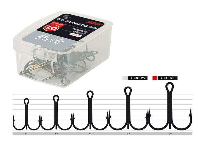 ANCORA SUMATO ROSU RD NR 3/0