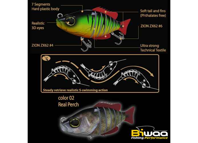 SWIMBAIT SEVEN SECTION S6 15cm 60gr 02 Real Perch