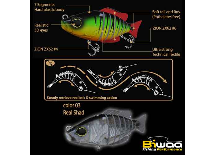 SWIMBAIT SEVEN SECTION S5 13cm 34gr 03 Real Shad