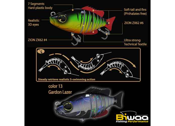SWIMBAIT SEVEN SECTION S4 10cm 17gr 13 Gardon Laser