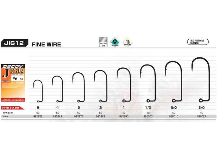 CARLIGE JIG DECOY PRO PACK JIG12 FINE WIRE NR.1/0