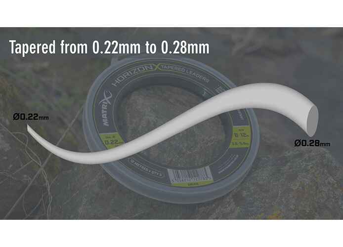 Fir Inaintas Conic Matrix Horizon X Tapered Shock Leader, 0.22-0.28mm, 5x12m