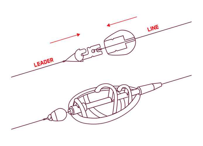 Conector rapid Delphin Q-METHOD / 10buc S