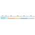 FIR SATORI SURF CONIC 220m 0.30-0.50mm