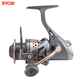 Mulineta Ryobi Ecusima 2000FD Model 2022